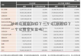 炒股众信金融赚了一个亿(炒股赚了一个亿国家会查吗)