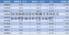 [财经郎眼播放时间]新手买什么基金值得买(新手买什么基金好)