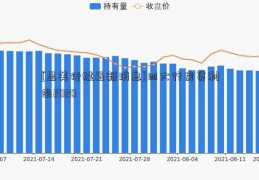 [思美传媒最新消息]四大行房贷利率2020