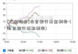 [汇金股份]北京银行基金利率-(北京银行活期利率)