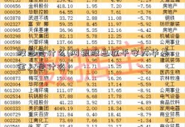 股息是什么(网银股息收平安大华基金入是什么)