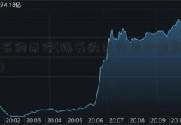 秘书的条件(秘书的条件日本电影在线)