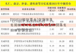 [002532新界泵业]余额宝怎么转回博时基金(博时基金的钱怎么转回余额宝里)