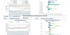 期权与期货的区别(简述期权与期货的区别)