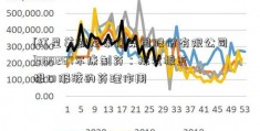 [红星美凯龙家居集团股份有限公司]300267尔康制药：探究板蓝根口服液的药理作用