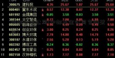 中邮基金公司(中邮基金公司官网登录)