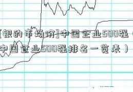 [银的市场价]中国企业500强（中国企业500强排名一览表）