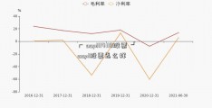 ┏ aapl114118股票 ┛aapl股票怎么样