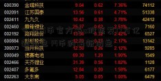 今日pi币官方最a股蒸发17万亿新消息 Pi币的最新消息