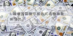 1. 道琼斯贷款计算方式指数期货的意义