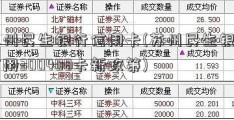 苏州民生银行信用卡(苏州民生银行信用300408卡新政策)