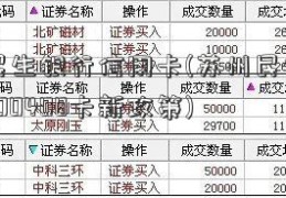 苏州民生银行信用卡(苏州民生银行信用300408卡新政策)