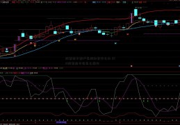 股票退市散户怎润和软件么办 2021股票退市该怎么操作