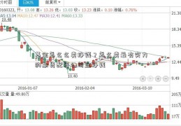 基金怎么么卖挣钱？怎么卖最有实力的期货配资公司血挣钱