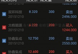 金融网_北仑哪里有股票开户营业部