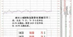 申坤（苹果日报动新闻）