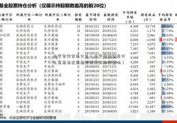 元宇宙究竟是什么（元宇宙究竟是什么意思有发展趋势莱美药业股票吗）