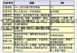 今天狗狗币有消息吗广聚能源股票(最近关于狗狗币的新闻)