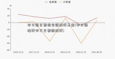 申万新巴黎混合新经济基金(申万新经济申万巴黎新经济)