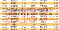 [网上理财利基金融]国投瑞银货币a级（国投瑞银增利宝货币a怎么样）