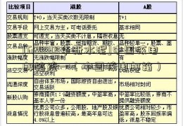 [600801华新水泥]中国核电邮箱统一（中国核电邮箱）