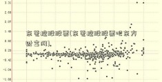 东莞控股股票(东莞控股股票吧东方财富网)