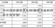 支付宝余额宝怎么用(微信卡里的钱怎么查余额)