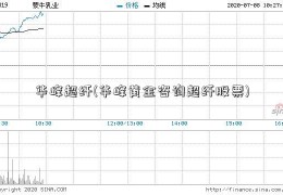 华峰超纤(华峰黄金咨询超纤股票)