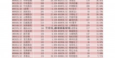 交流电_欧普灯具价格