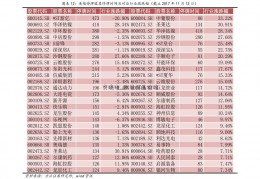 交流电_欧普灯具价格