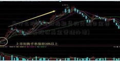 为什么股权基股指期货的交割日金要私募(私募股权基金管理办法)