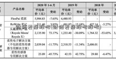 财信发展股吧(财信发展股吧股吧)