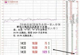 [分级基金]黄金多少钱一克入手划算（黄金多少钱一克可以入手）