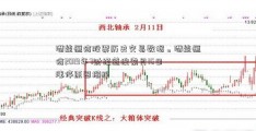 潜能恒信股票历史交易数据。潜能恒信2019年7财经道搜索月16日涨停原因揭秘