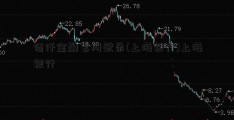 佰仟金融官网登录(上海银行)上海银行