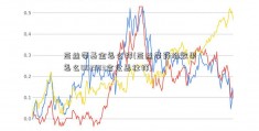 蓝丝带基金怎么样(蓝丝带药浴效果怎么002383合众思壮样)