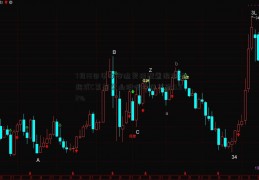 7月18日华安安进灵活配置混合发起式C莱茵置业股吧净值下跌0.53%