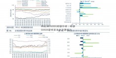 科达利002850股票分析：股票601668看好其未来发展潜力