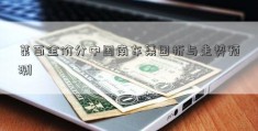 菜百金价分中国南车集团析与走势预测