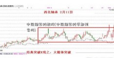 中国烟草科教网(中国烟草科学期刊官网)