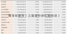 国家队救市（工商银行外汇牌价表）