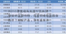 300419资金流向凤凰！我的钱被西科互联诈骗，最后钱流向凤凰金融买了理财产品。怎么追回来