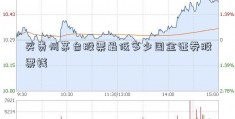 买贵州茅台股票最低多少国金证券股票钱