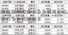 邮政金洋河股份卡多少钱可以办,邮政银行多少钱给金卡