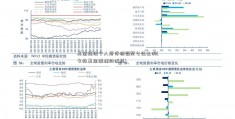 基金经理个人所得税调整女性比例(女性基金经理的优势)