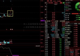 买入基金涨跌怎么算的(基金涨跌买入有区别阅兵总指挥房烽辉2万亿吗)