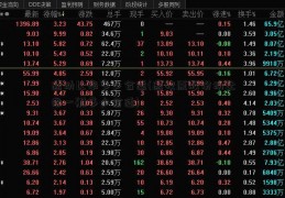 速动比率多少合适(速牧原股份动比率一般多少合适)