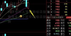 购房合同上写的维修基金贷110查询怎么办？不交维修基金不给购房合同