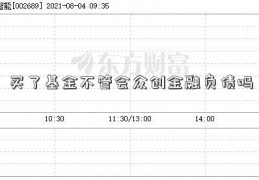 买了基金不管会众创金融负债吗