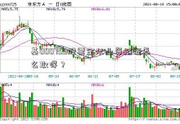 基000755股票金从业资格证怎么取得？